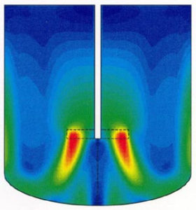 Mixing Technology for Advanced Processes 